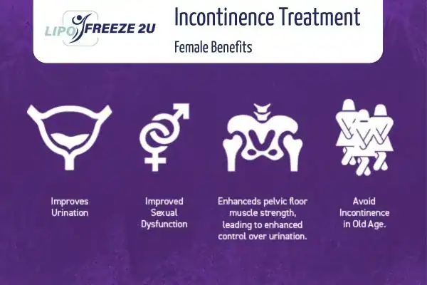 What Is Urinary Incontinence and Why Does It Happen Felixstowe?